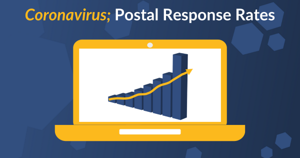 Has Coronavirus Affected Postal Response Rates?
