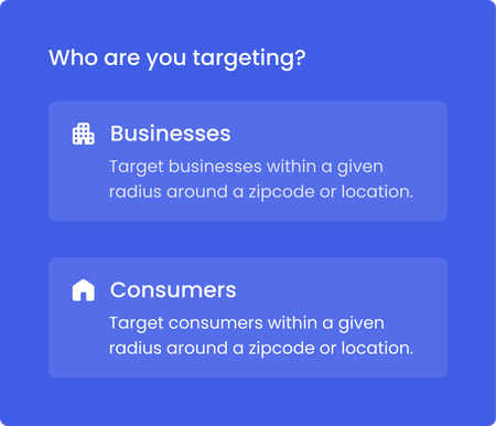 Who are you targeting? Target businesses or consumers within a given radius around a zipcode or location